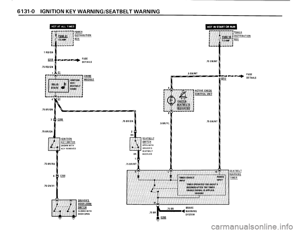 BMW M3 1987 E30 Electrical Troubleshooting Manual BMW M3 1987 E30 Electrical Troubleshooting Manual