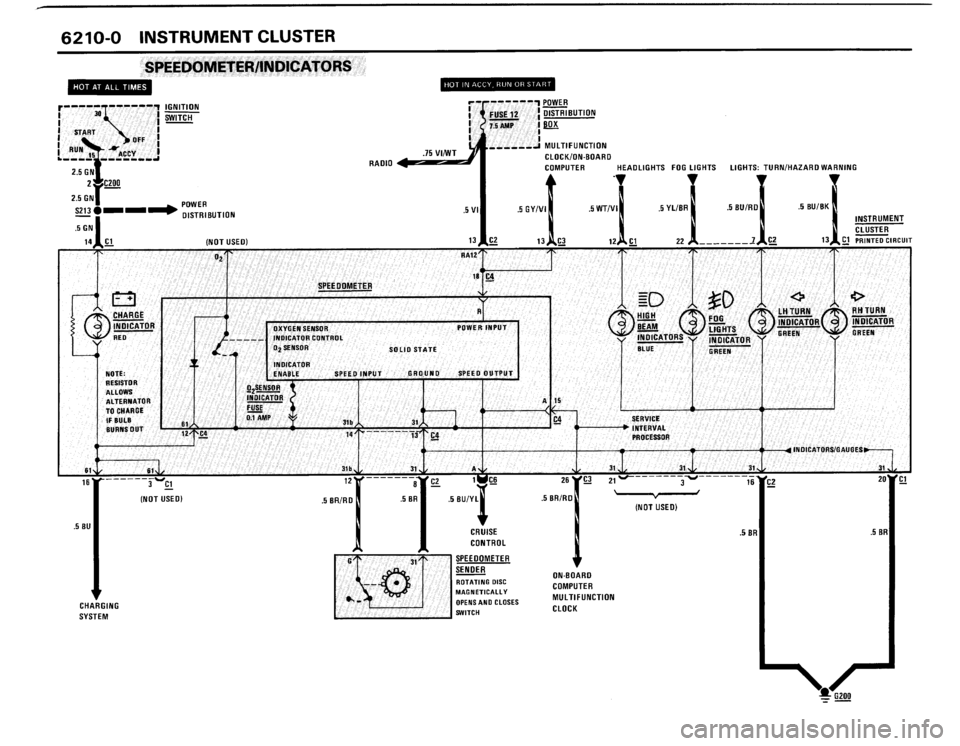 BMW M3 1987 E30 Electrical Troubleshooting Manual BMW M3 1987 E30 Electrical Troubleshooting Manual