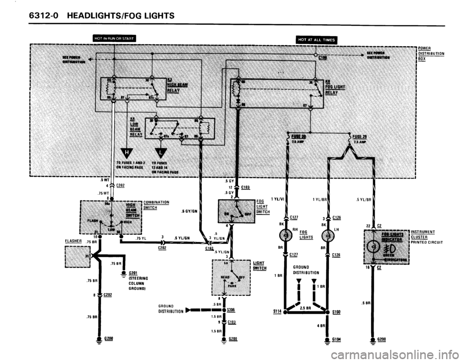 BMW M3 1987 E30 Electrical Troubleshooting Manual BMW M3 1987 E30 Electrical Troubleshooting Manual