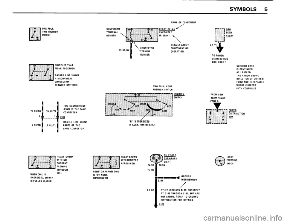 BMW M3 1987 E30 Electrical Troubleshooting Manual 