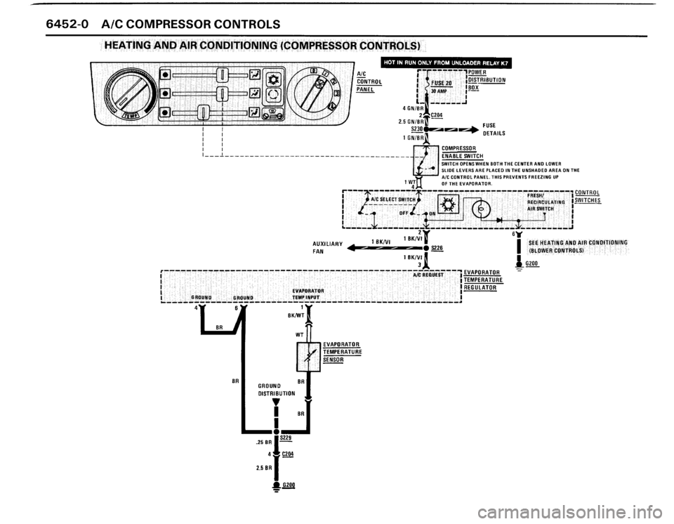 BMW M3 1987 E30 Electrical Troubleshooting Manual BMW M3 1987 E30 Electrical Troubleshooting Manual