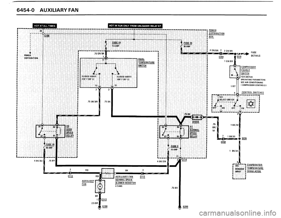 BMW M3 1987 E30 Electrical Troubleshooting Manual BMW M3 1987 E30 Electrical Troubleshooting Manual