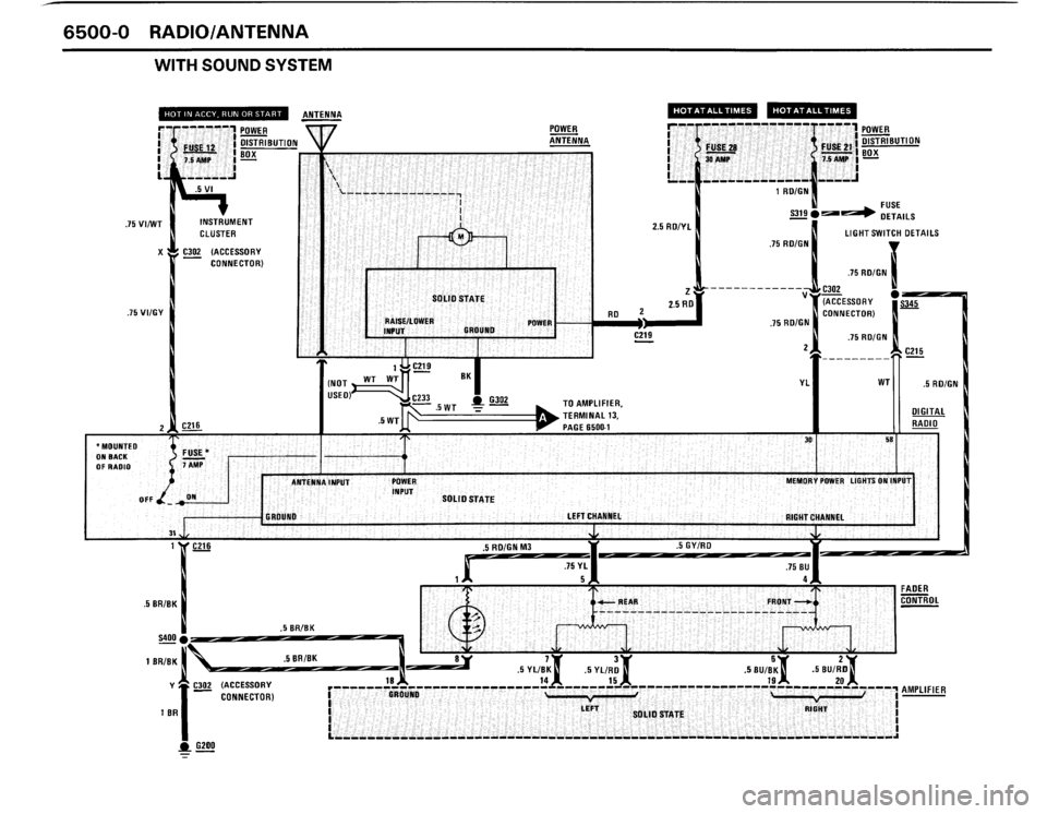 BMW M3 1987 E30 Electrical Troubleshooting Manual BMW M3 1987 E30 Electrical Troubleshooting Manual