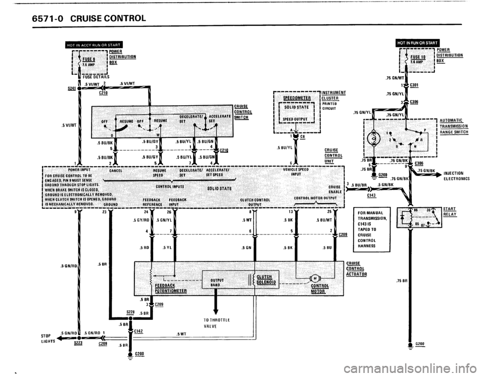 BMW 325i 1988 E30 Electrical Troubleshooting Manual BMW 325i 1988 E30 Electrical Troubleshooting Manual