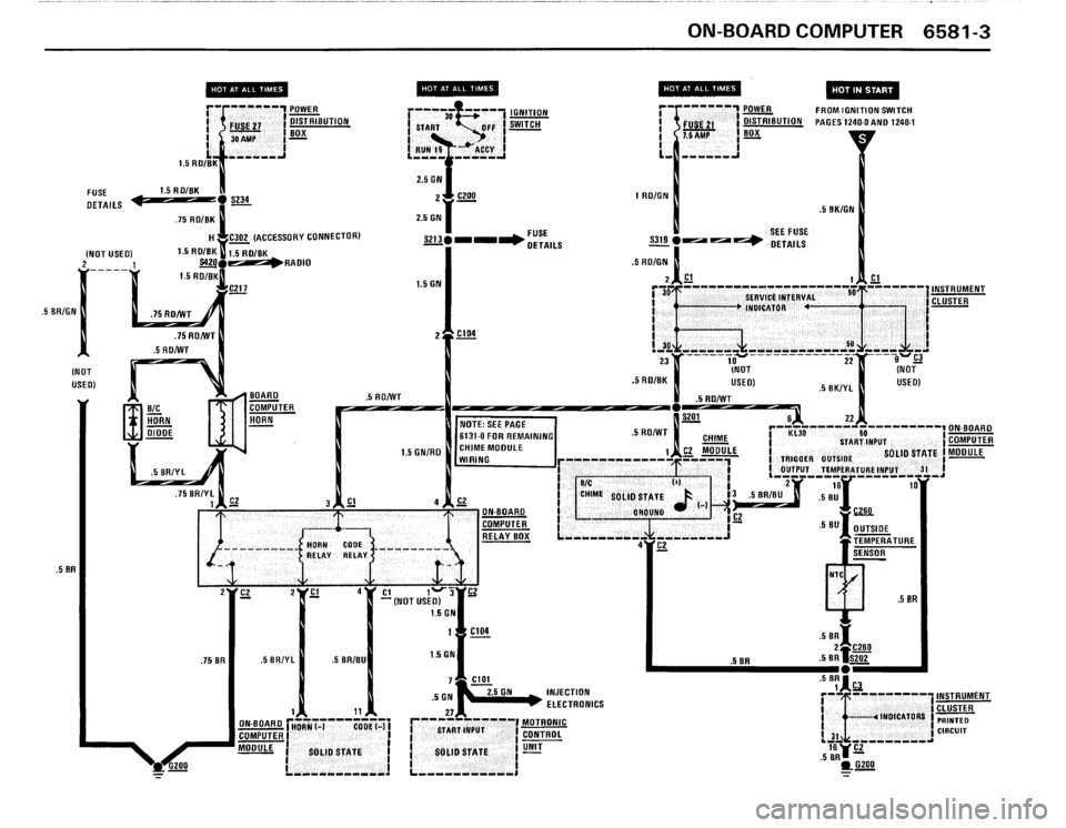 BMW 325i 1988 E30 Electrical Troubleshooting Manual BMW 325i 1988 E30 Electrical Troubleshooting Manual