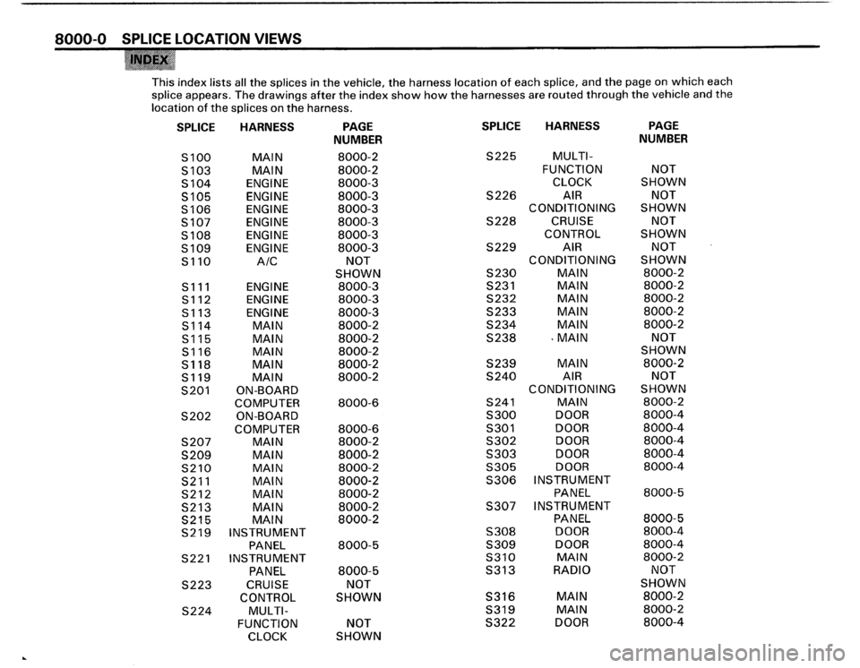 BMW 325i 1988 E30 Electrical Troubleshooting Manual BMW 325i 1988 E30 Electrical Troubleshooting Manual
