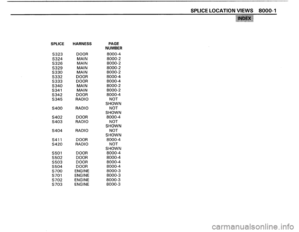BMW 325i 1988 E30 Electrical Troubleshooting Manual BMW 325i 1988 E30 Electrical Troubleshooting Manual