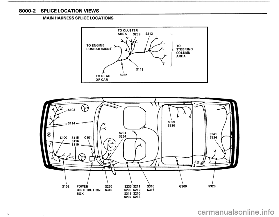 BMW 325i 1988 E30 Electrical Troubleshooting Manual BMW 325i 1988 E30 Electrical Troubleshooting Manual