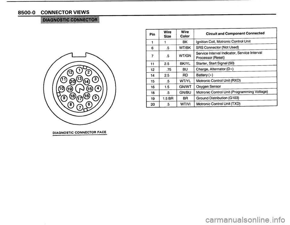 BMW 325i 1988 E30 Electrical Troubleshooting Manual BMW 325i 1988 E30 Electrical Troubleshooting Manual