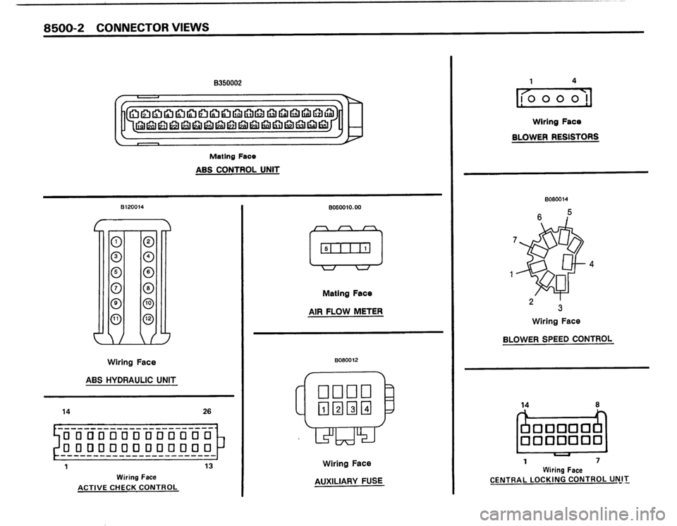 BMW 325i 1988 E30 Electrical Troubleshooting Manual BMW 325i 1988 E30 Electrical Troubleshooting Manual