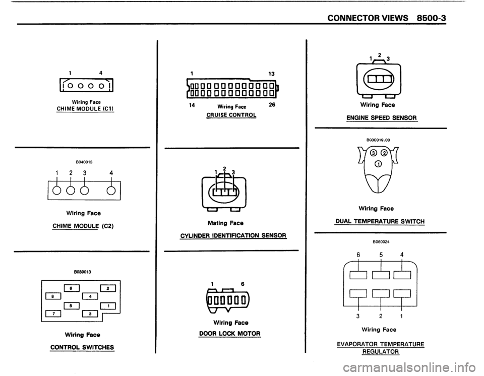 BMW 325i 1988 E30 Electrical Troubleshooting Manual BMW 325i 1988 E30 Electrical Troubleshooting Manual