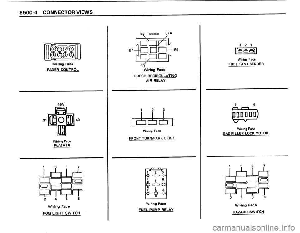BMW 325i 1988 E30 Electrical Troubleshooting Manual BMW 325i 1988 E30 Electrical Troubleshooting Manual