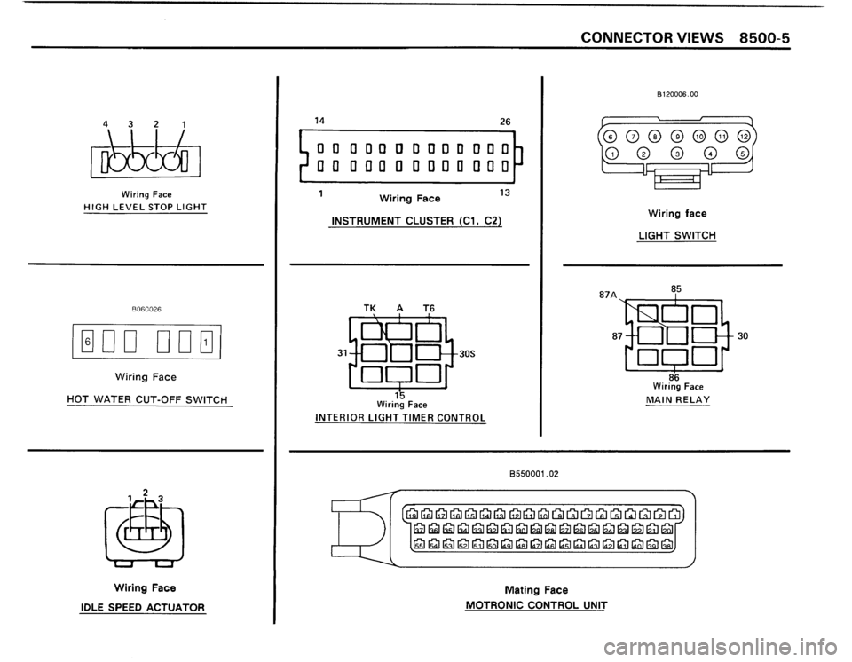 BMW 325i 1988 E30 Electrical Troubleshooting Manual BMW 325i 1988 E30 Electrical Troubleshooting Manual
