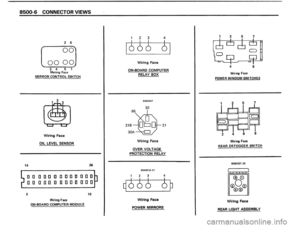 BMW 325i 1988 E30 Electrical Troubleshooting Manual BMW 325i 1988 E30 Electrical Troubleshooting Manual