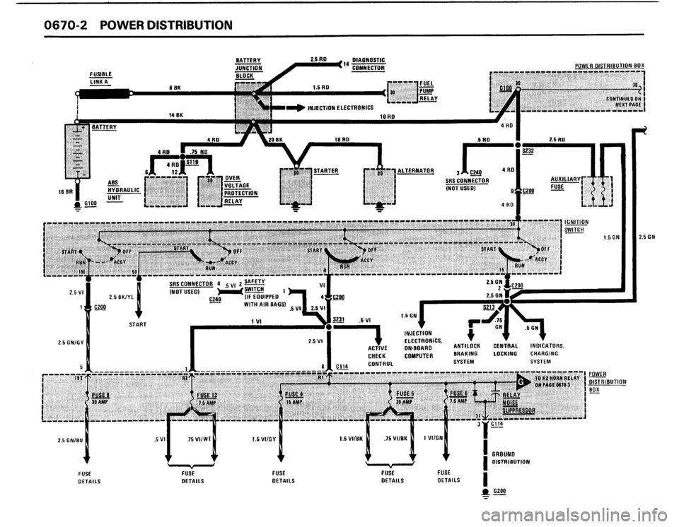 BMW 325i 1988 E30 Electrical Troubleshooting Manual BMW 325i 1988 E30 Electrical Troubleshooting Manual