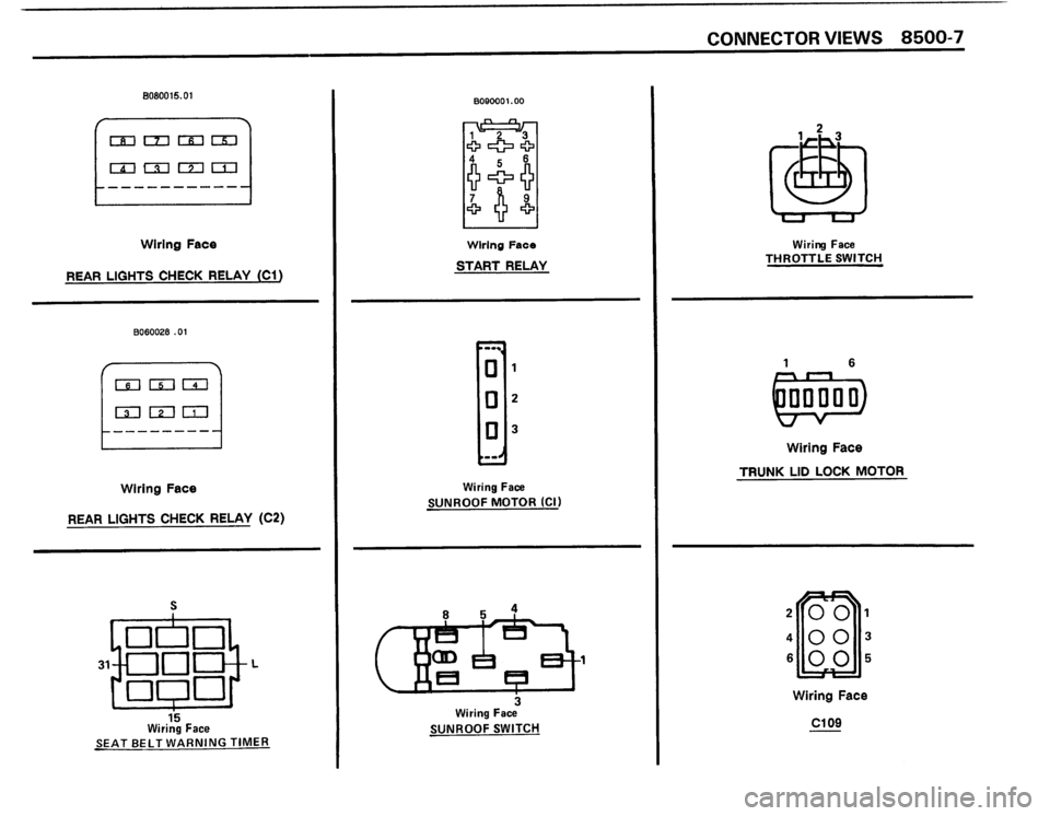 BMW 325i 1988 E30 Electrical Troubleshooting Manual BMW 325i 1988 E30 Electrical Troubleshooting Manual