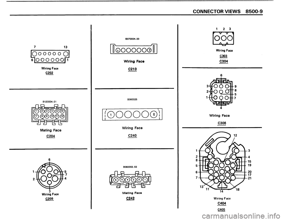 BMW 325i 1988 E30 Electrical Troubleshooting Manual BMW 325i 1988 E30 Electrical Troubleshooting Manual