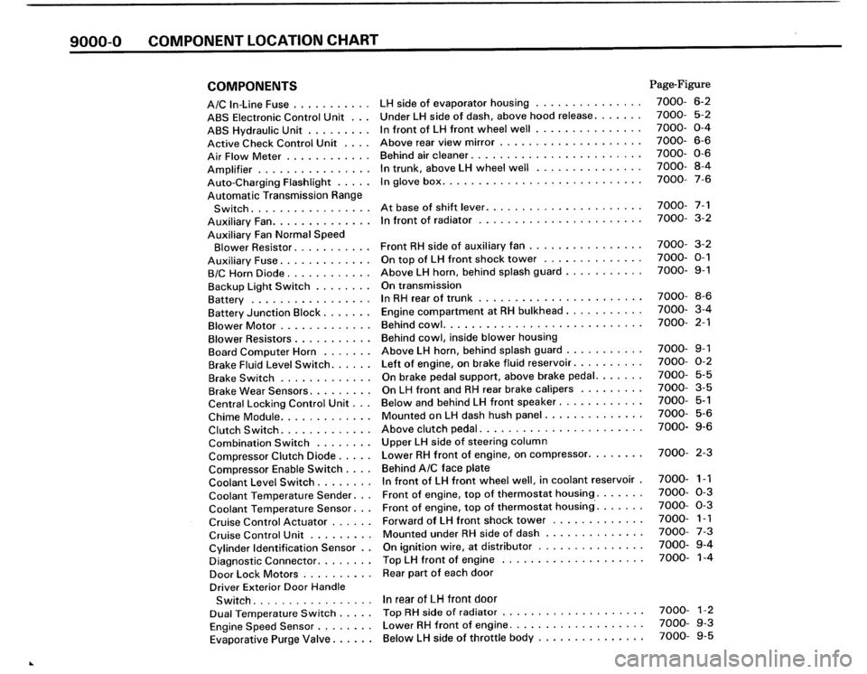 BMW 325i 1988 E30 Electrical Troubleshooting Manual BMW 325i 1988 E30 Electrical Troubleshooting Manual