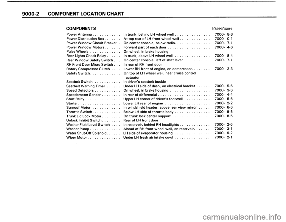 BMW 325i 1988 E30 Electrical Troubleshooting Manual BMW 325i 1988 E30 Electrical Troubleshooting Manual