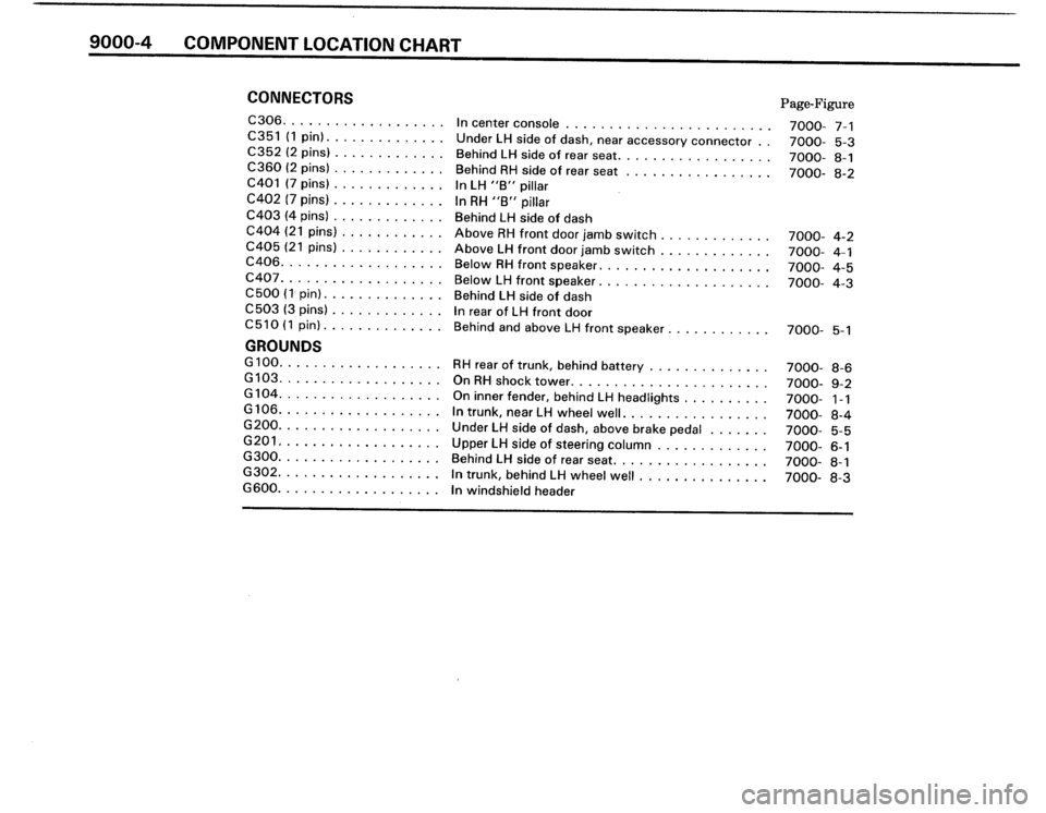 BMW 325i 1988 E30 Electrical Troubleshooting Manual BMW 325i 1988 E30 Electrical Troubleshooting Manual