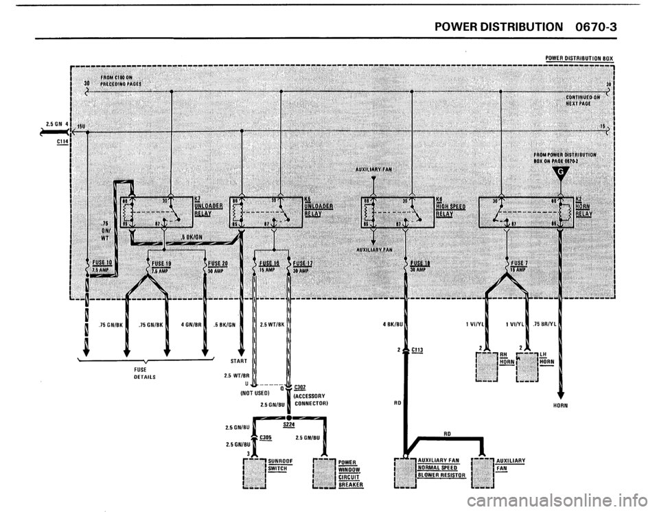 BMW 325i 1988 E30 Electrical Troubleshooting Manual BMW 325i 1988 E30 Electrical Troubleshooting Manual
