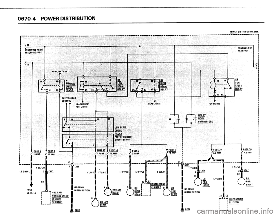 BMW 325i 1988 E30 Electrical Troubleshooting Manual BMW 325i 1988 E30 Electrical Troubleshooting Manual