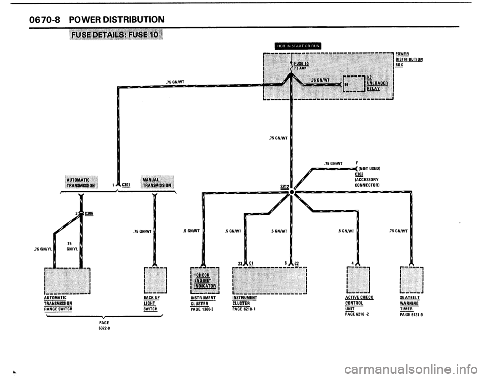 BMW 325i 1988 E30 Electrical Troubleshooting Manual BMW 325i 1988 E30 Electrical Troubleshooting Manual