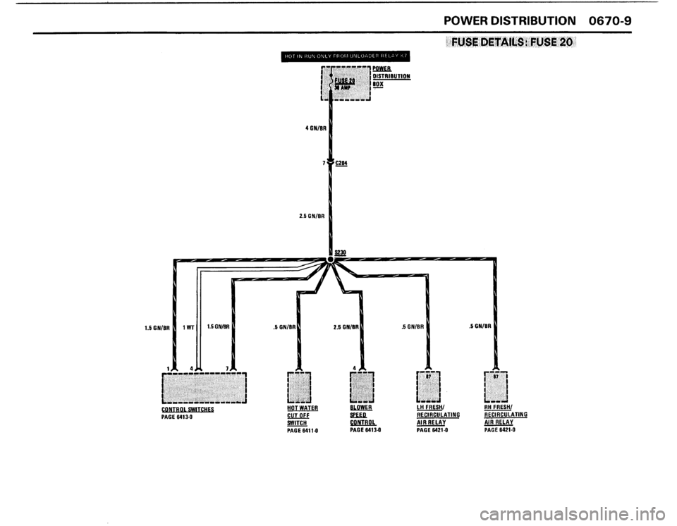 BMW 325i 1988 E30 Electrical Troubleshooting Manual BMW 325i 1988 E30 Electrical Troubleshooting Manual