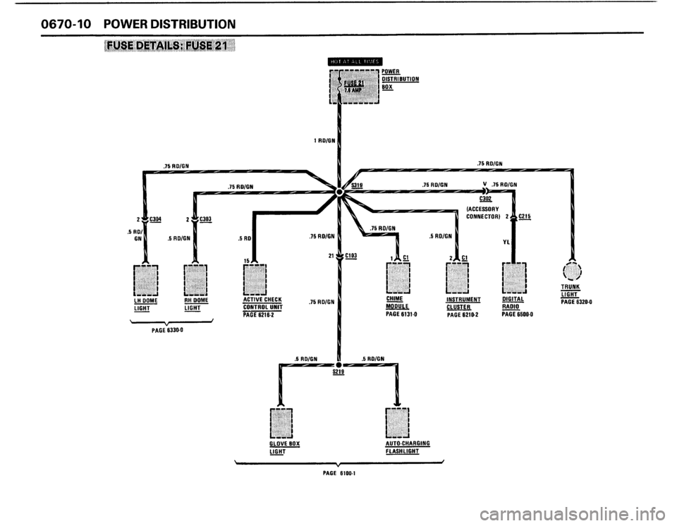 BMW 325i 1988 E30 Electrical Troubleshooting Manual BMW 325i 1988 E30 Electrical Troubleshooting Manual
