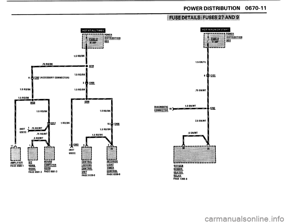 BMW 325i 1988 E30 Electrical Troubleshooting Manual BMW 325i 1988 E30 Electrical Troubleshooting Manual