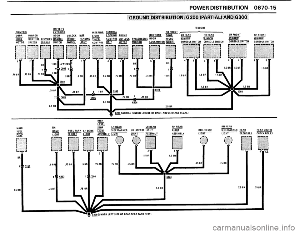 BMW 325i 1988 E30 Electrical Troubleshooting Manual BMW 325i 1988 E30 Electrical Troubleshooting Manual