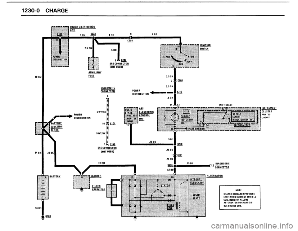 BMW 325i 1988 E30 Electrical Troubleshooting Manual BMW 325i 1988 E30 Electrical Troubleshooting Manual