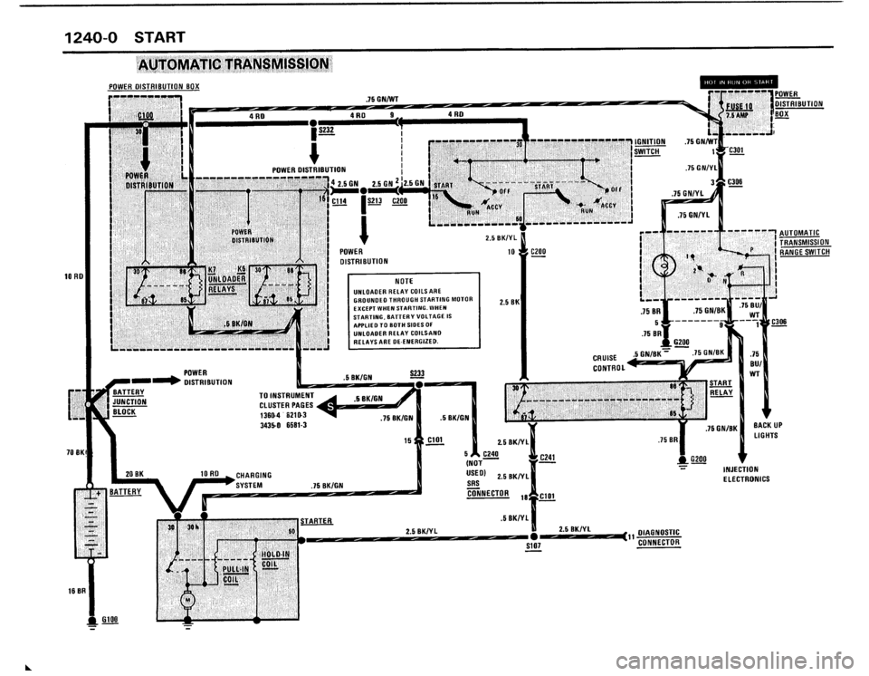 BMW 325i 1988 E30 Electrical Troubleshooting Manual BMW 325i 1988 E30 Electrical Troubleshooting Manual