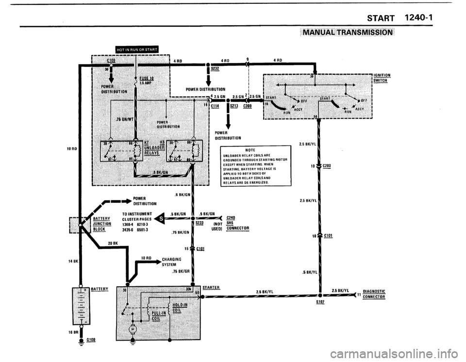 BMW 325i 1988 E30 Electrical Troubleshooting Manual BMW 325i 1988 E30 Electrical Troubleshooting Manual