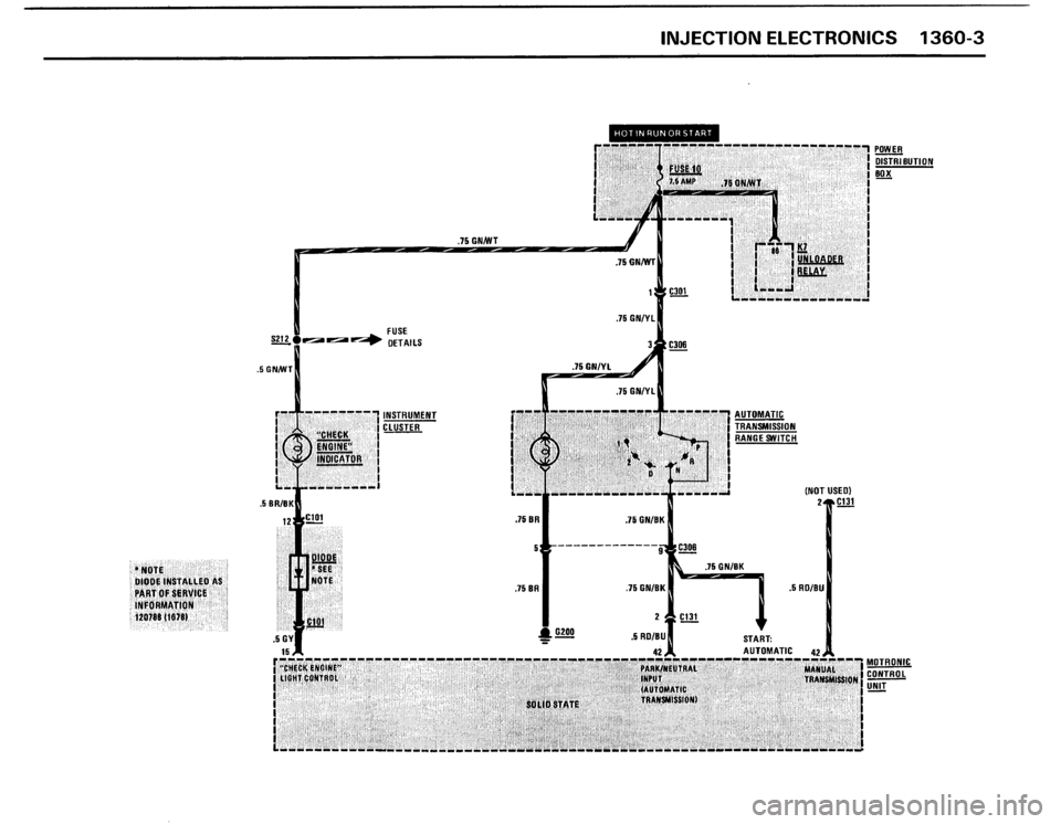 BMW 325i 1988 E30 Electrical Troubleshooting Manual BMW 325i 1988 E30 Electrical Troubleshooting Manual