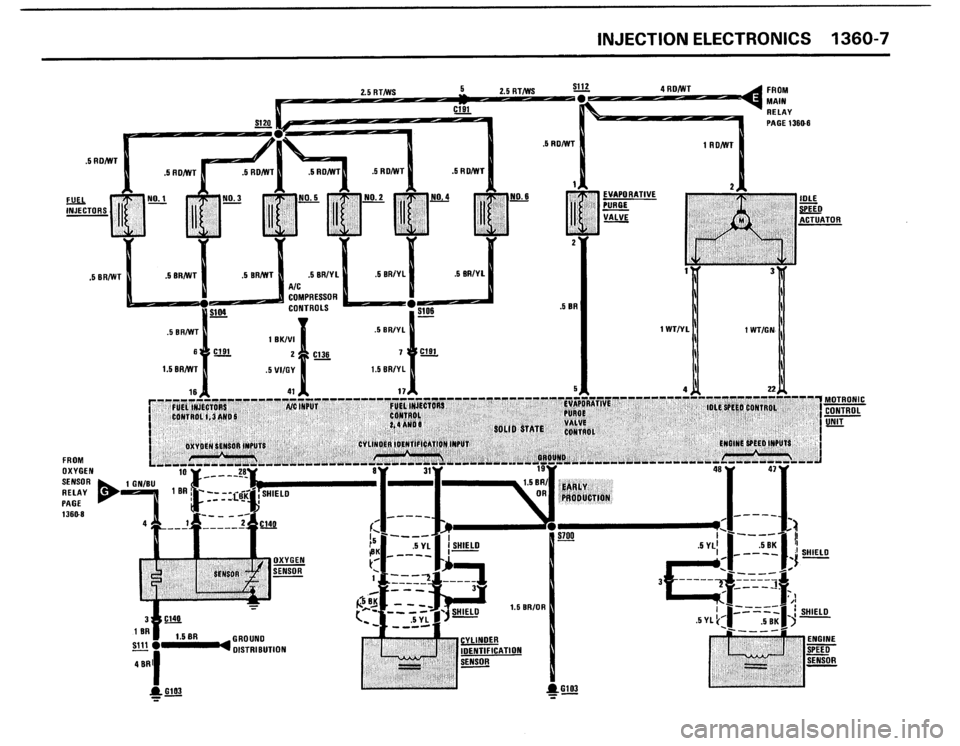 BMW 325i 1988 E30 Electrical Troubleshooting Manual BMW 325i 1988 E30 Electrical Troubleshooting Manual