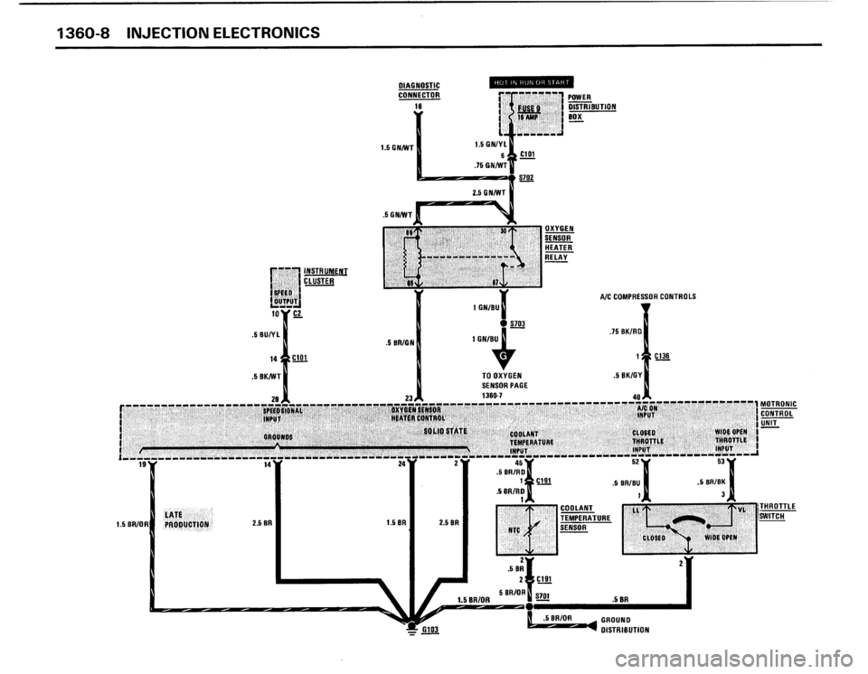 BMW 325i 1988 E30 Electrical Troubleshooting Manual BMW 325i 1988 E30 Electrical Troubleshooting Manual