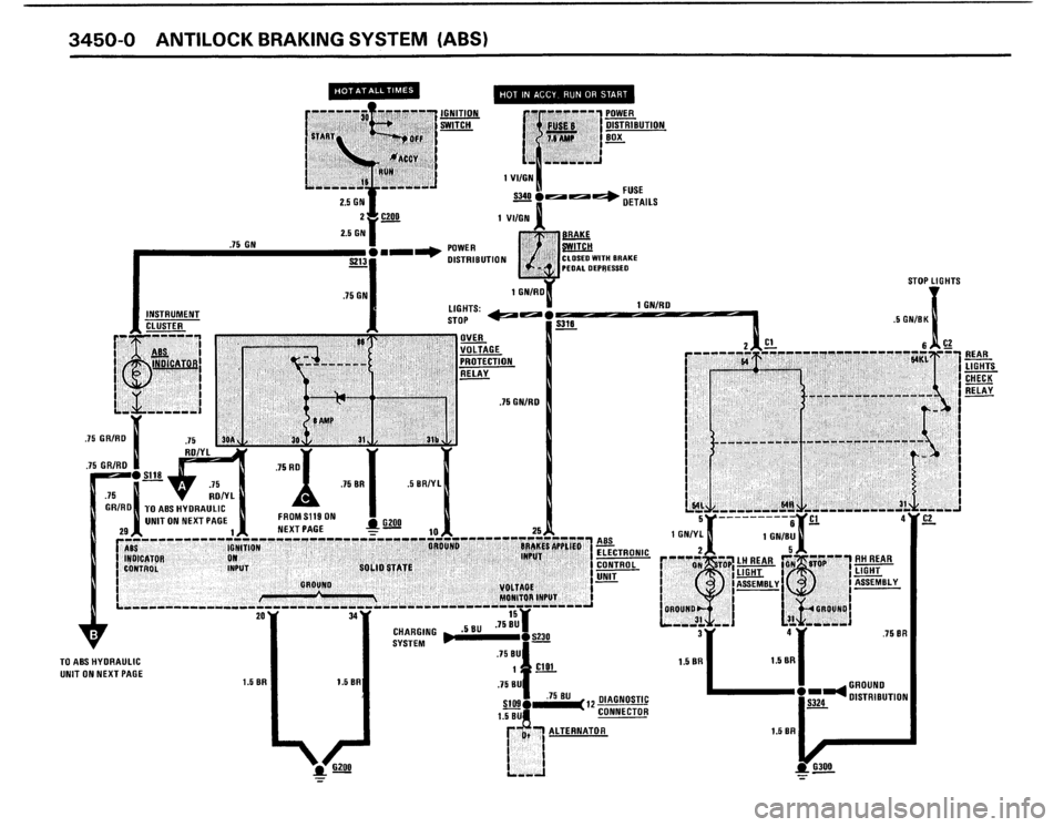 BMW 325i 1988 E30 Electrical Troubleshooting Manual BMW 325i 1988 E30 Electrical Troubleshooting Manual