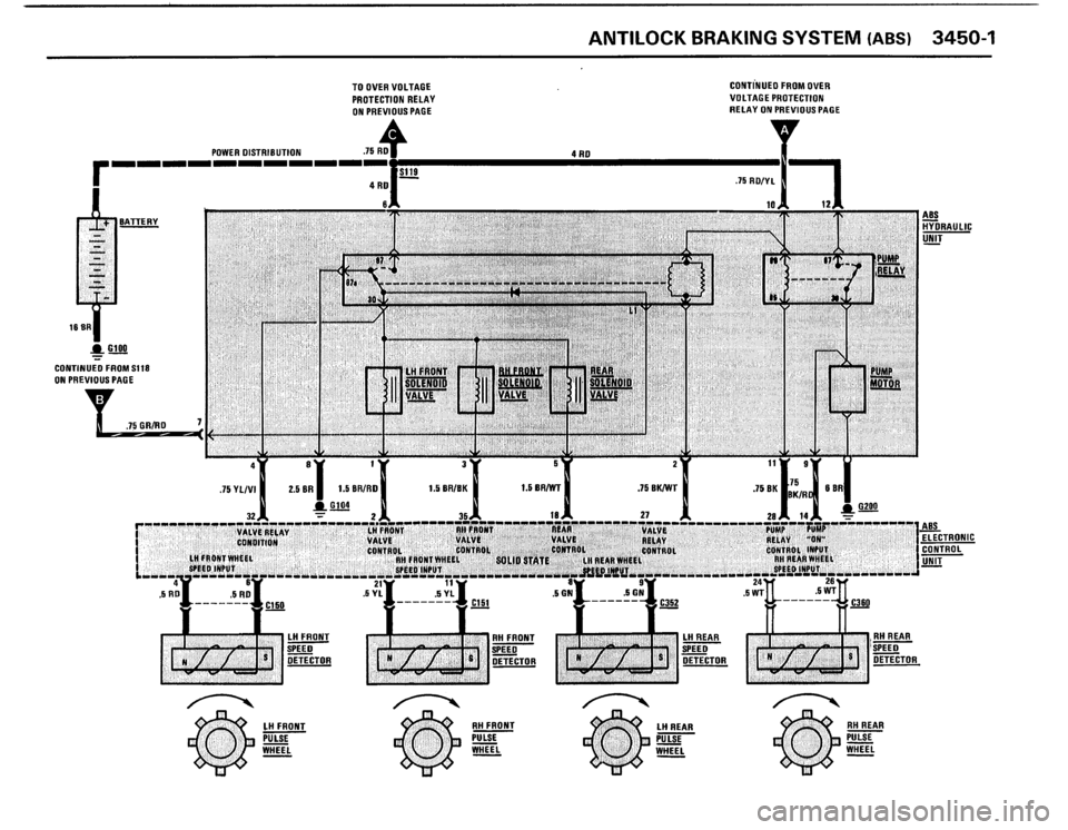 BMW 325i 1988 E30 Electrical Troubleshooting Manual BMW 325i 1988 E30 Electrical Troubleshooting Manual
