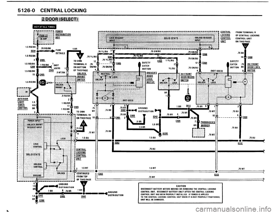 BMW 325i 1988 E30 Electrical Troubleshooting Manual BMW 325i 1988 E30 Electrical Troubleshooting Manual