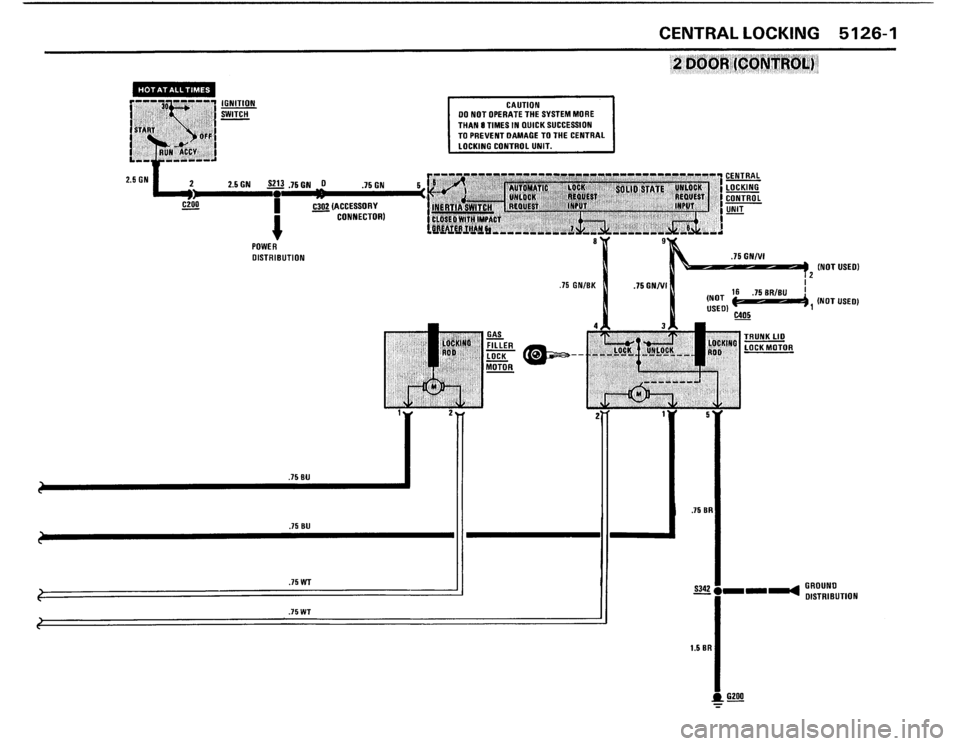 BMW 325i 1988 E30 Electrical Troubleshooting Manual BMW 325i 1988 E30 Electrical Troubleshooting Manual