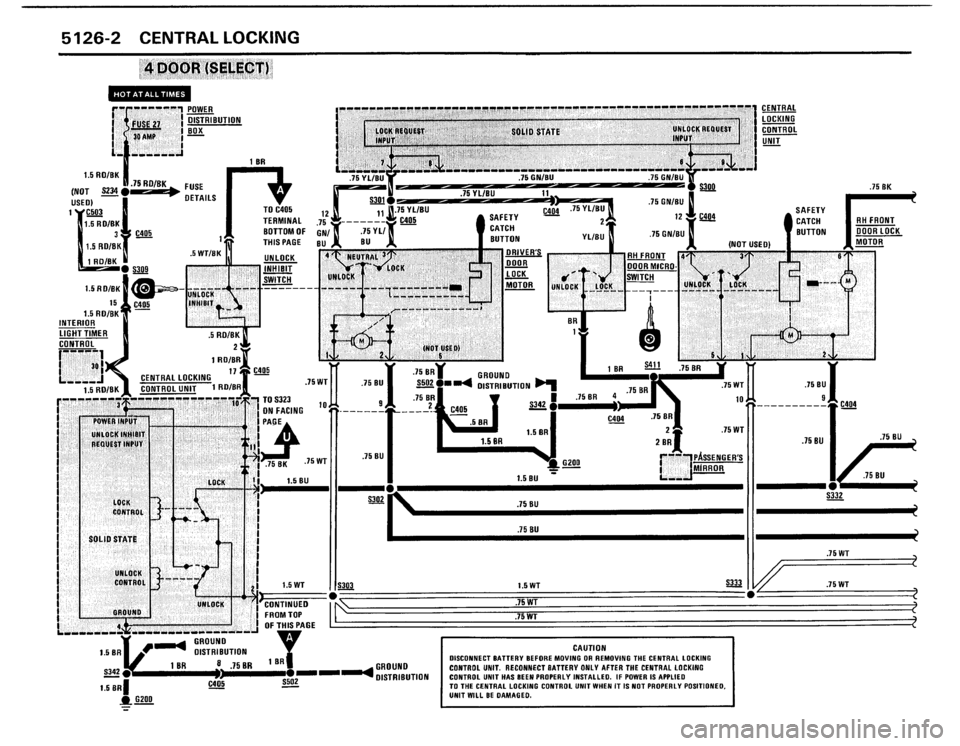 BMW 325i 1988 E30 Electrical Troubleshooting Manual BMW 325i 1988 E30 Electrical Troubleshooting Manual