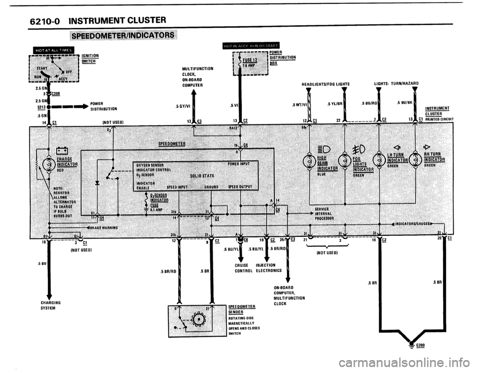 BMW 325i 1988 E30 Electrical Troubleshooting Manual BMW 325i 1988 E30 Electrical Troubleshooting Manual