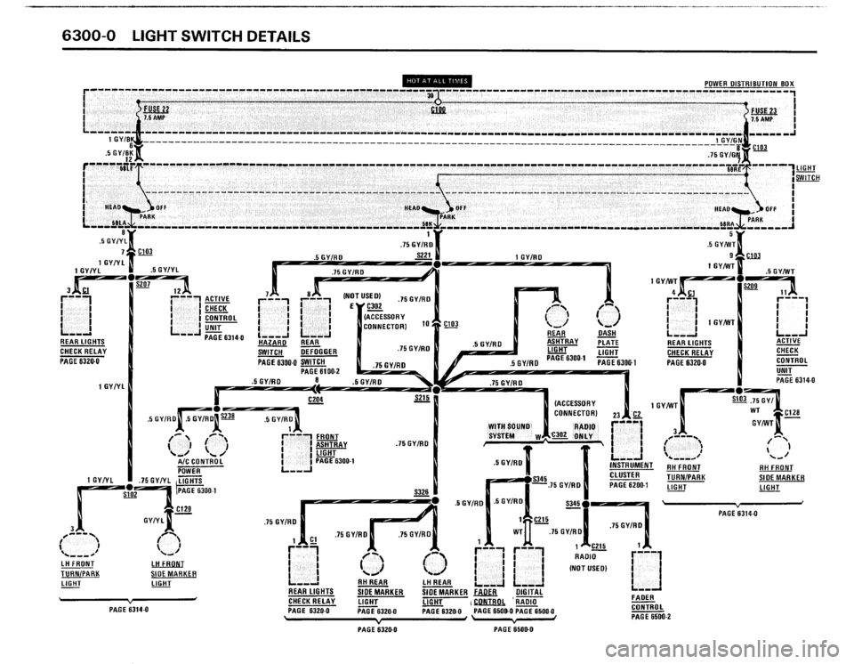 BMW 325i 1988 E30 Electrical Troubleshooting Manual BMW 325i 1988 E30 Electrical Troubleshooting Manual