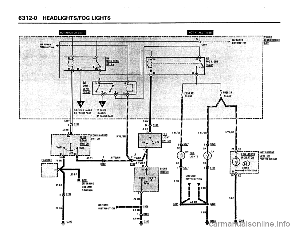 BMW 325i 1988 E30 Electrical Troubleshooting Manual BMW 325i 1988 E30 Electrical Troubleshooting Manual