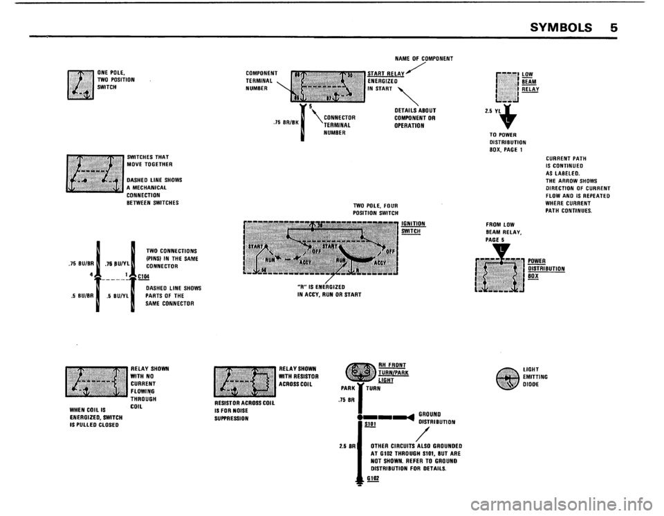 BMW 325i 1988 E30 Electrical Troubleshooting Manual BMW 325i 1988 E30 Electrical Troubleshooting Manual