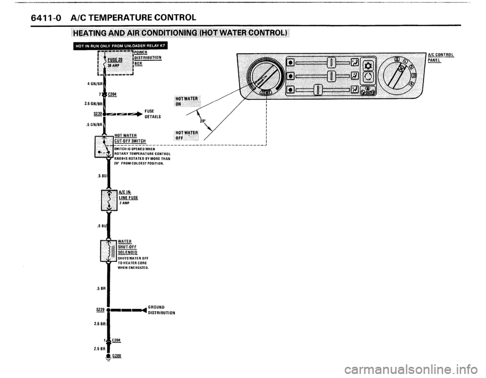 BMW 325i 1988 E30 Electrical Troubleshooting Manual BMW 325i 1988 E30 Electrical Troubleshooting Manual