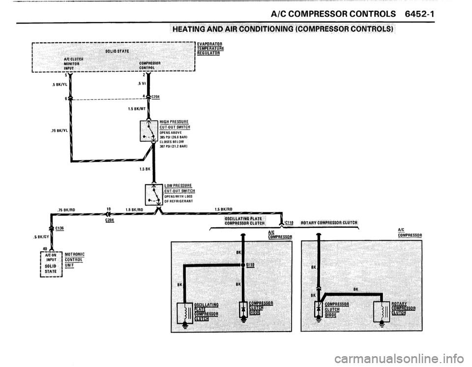 BMW 325i 1988 E30 Electrical Troubleshooting Manual BMW 325i 1988 E30 Electrical Troubleshooting Manual
