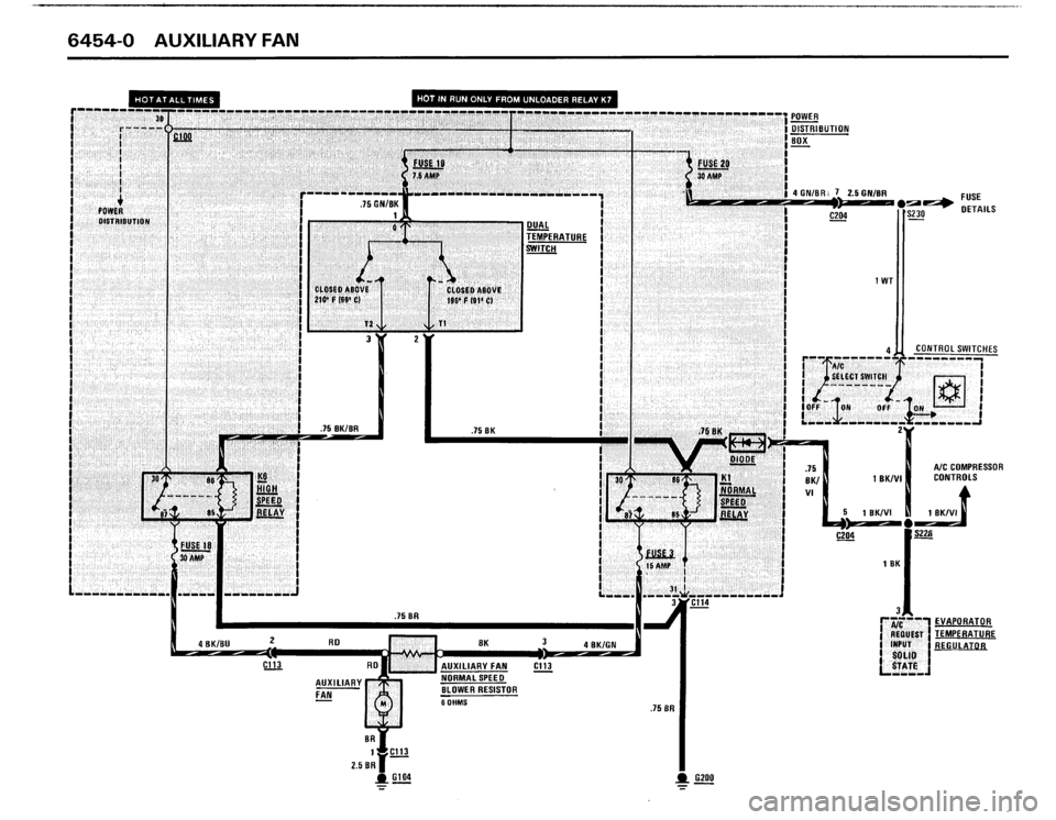 BMW 325i 1988 E30 Electrical Troubleshooting Manual BMW 325i 1988 E30 Electrical Troubleshooting Manual