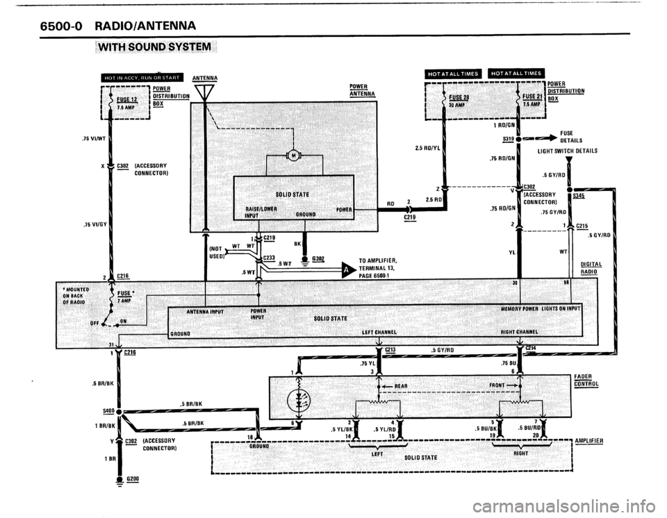 BMW 325i 1988 E30 Electrical Troubleshooting Manual BMW 325i 1988 E30 Electrical Troubleshooting Manual